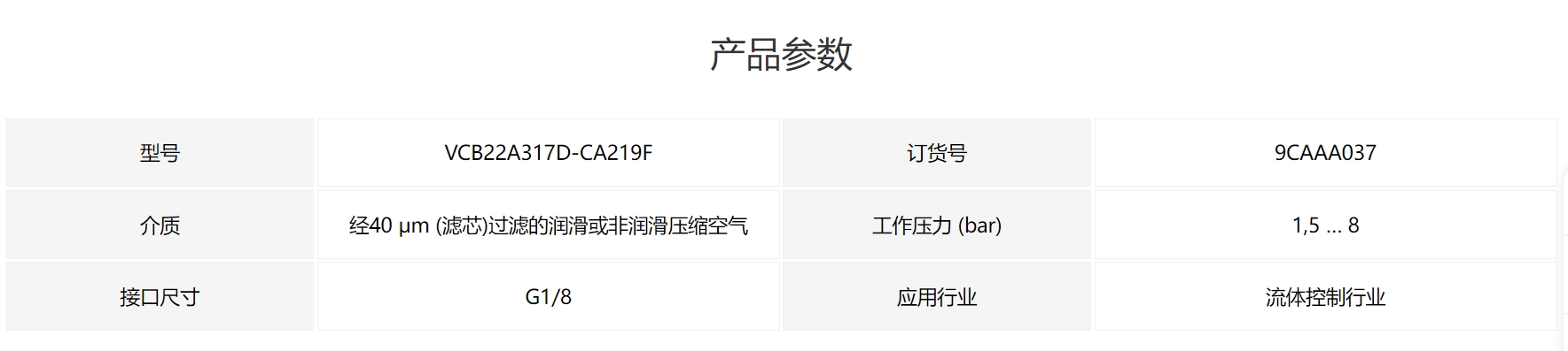 NORGREN诺冠,通用电磁阀,VCB22系列-产品参数.png