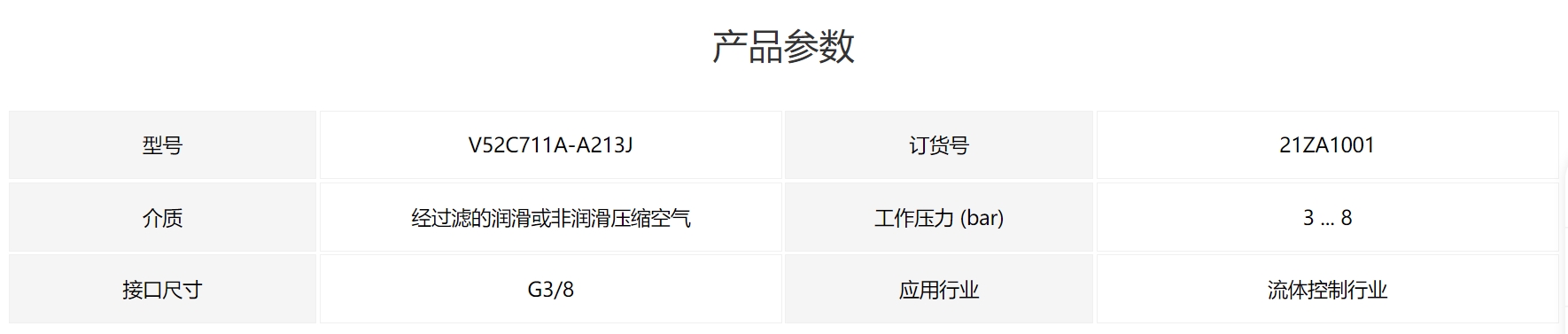 NORGREN诺冠,通用电磁阀,V50和V53系列-1.png