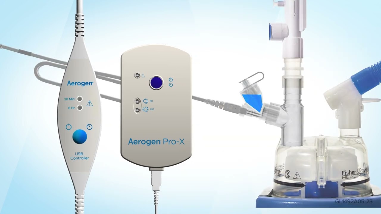 Aerogen 雾化器.jpg